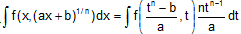 2289_Integration of the Irrational Algebraic Fractions.png
